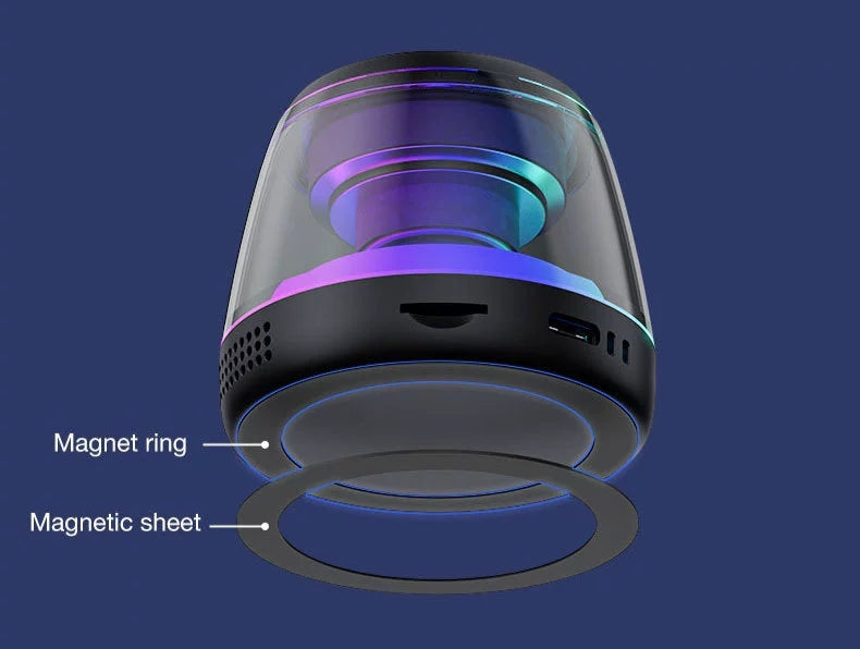 Mini Speaker